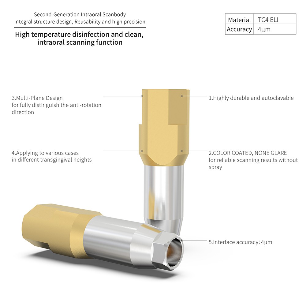 buy hiossen scan body library product-1000-1000